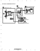 Предварительный просмотр 194 страницы Pioneer VSX-72TXV Service Manual