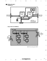 Предварительный просмотр 201 страницы Pioneer VSX-72TXV Service Manual