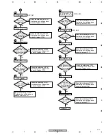 Предварительный просмотр 211 страницы Pioneer VSX-72TXV Service Manual