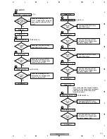 Предварительный просмотр 213 страницы Pioneer VSX-72TXV Service Manual