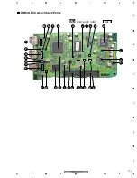 Предварительный просмотр 215 страницы Pioneer VSX-72TXV Service Manual