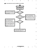 Предварительный просмотр 217 страницы Pioneer VSX-72TXV Service Manual