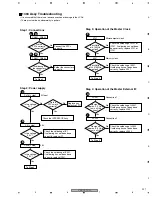 Предварительный просмотр 221 страницы Pioneer VSX-72TXV Service Manual