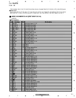 Предварительный просмотр 243 страницы Pioneer VSX-72TXV Service Manual