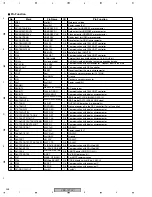 Предварительный просмотр 248 страницы Pioneer VSX-72TXV Service Manual