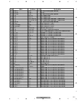 Предварительный просмотр 249 страницы Pioneer VSX-72TXV Service Manual