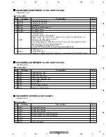 Предварительный просмотр 251 страницы Pioneer VSX-72TXV Service Manual