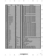 Предварительный просмотр 255 страницы Pioneer VSX-72TXV Service Manual