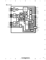 Предварительный просмотр 261 страницы Pioneer VSX-72TXV Service Manual