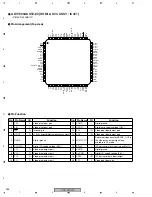 Предварительный просмотр 266 страницы Pioneer VSX-72TXV Service Manual