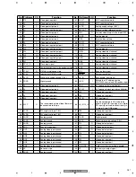 Предварительный просмотр 267 страницы Pioneer VSX-72TXV Service Manual