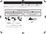 Предварительный просмотр 12 страницы Pioneer VSX-80 Elite Quick Start Manual