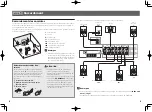 Предварительный просмотр 16 страницы Pioneer VSX-80 Elite Quick Start Manual