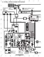 Preview for 14 page of Pioneer VSX-815-K Service Manual