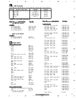 Preview for 57 page of Pioneer VSX-815-K Service Manual