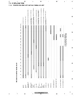 Preview for 71 page of Pioneer VSX-815-K Service Manual