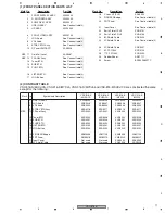 Preview for 11 page of Pioneer VSX-816-K Service Manual