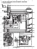 Preview for 12 page of Pioneer VSX-816-K Service Manual