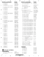 Preview for 90 page of Pioneer VSX-816-K Service Manual