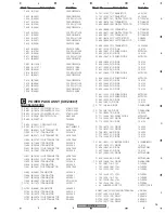 Preview for 95 page of Pioneer VSX-816-K Service Manual