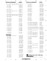 Preview for 97 page of Pioneer VSX-816-K Service Manual