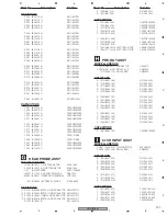 Preview for 101 page of Pioneer VSX-816-K Service Manual