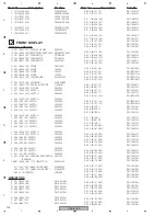 Preview for 102 page of Pioneer VSX-816-K Service Manual