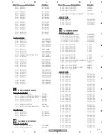 Preview for 103 page of Pioneer VSX-816-K Service Manual