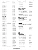 Preview for 104 page of Pioneer VSX-816-K Service Manual