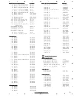 Preview for 105 page of Pioneer VSX-816-K Service Manual