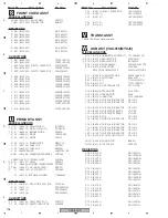 Preview for 106 page of Pioneer VSX-816-K Service Manual