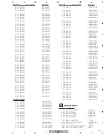 Preview for 107 page of Pioneer VSX-816-K Service Manual