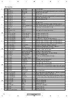 Preview for 114 page of Pioneer VSX-816-K Service Manual