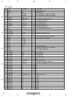 Preview for 116 page of Pioneer VSX-816-K Service Manual