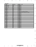 Preview for 117 page of Pioneer VSX-816-K Service Manual