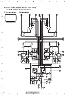 Preview for 122 page of Pioneer VSX-816-K Service Manual