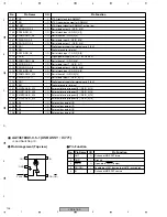 Preview for 126 page of Pioneer VSX-816-K Service Manual