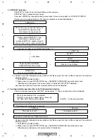 Preview for 130 page of Pioneer VSX-816-K Service Manual