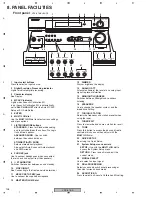 Preview for 138 page of Pioneer VSX-816-K Service Manual