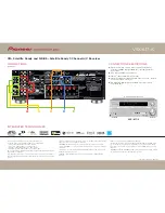 Preview for 2 page of Pioneer VSX-817-K Datasheet