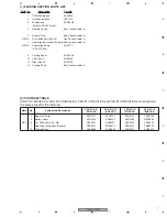 Preview for 7 page of Pioneer VSX-817-K Service Manual