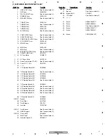 Preview for 9 page of Pioneer VSX-817-K Service Manual