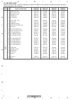 Preview for 10 page of Pioneer VSX-817-K Service Manual