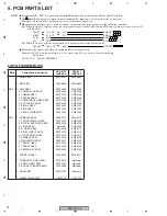 Preview for 78 page of Pioneer VSX-817-K Service Manual