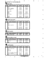 Preview for 79 page of Pioneer VSX-817-K Service Manual