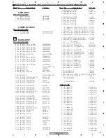 Preview for 81 page of Pioneer VSX-817-K Service Manual