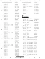 Preview for 84 page of Pioneer VSX-817-K Service Manual