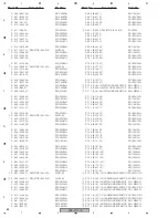 Preview for 88 page of Pioneer VSX-817-K Service Manual