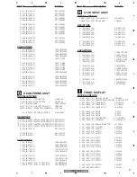 Preview for 91 page of Pioneer VSX-817-K Service Manual