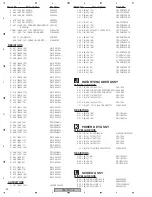 Preview for 92 page of Pioneer VSX-817-K Service Manual